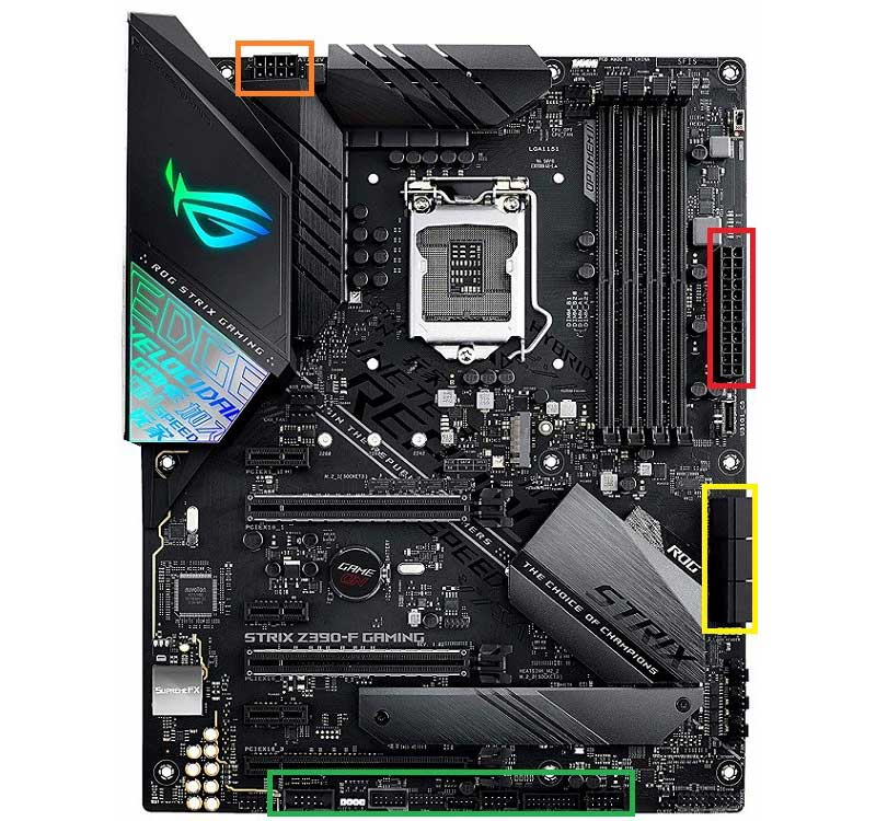 assemblare PC gaming collegare i cavi