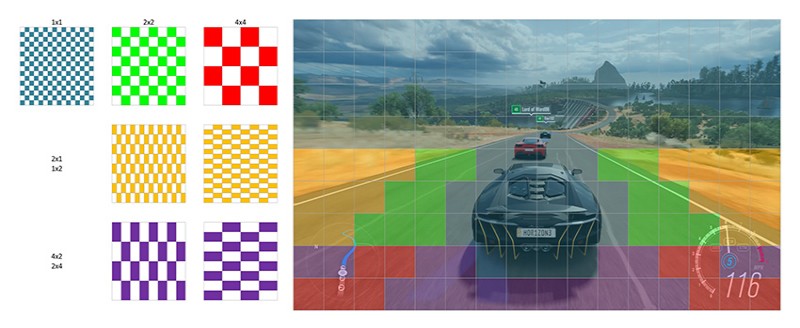 Directx 12 Ultimate, il futuro ha inizio 2 geforce vrs