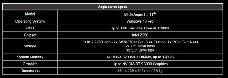 Le nuove Serie MSI Desktop Gaming sono realtà! 3 Specifiche Aegis MSI 2021